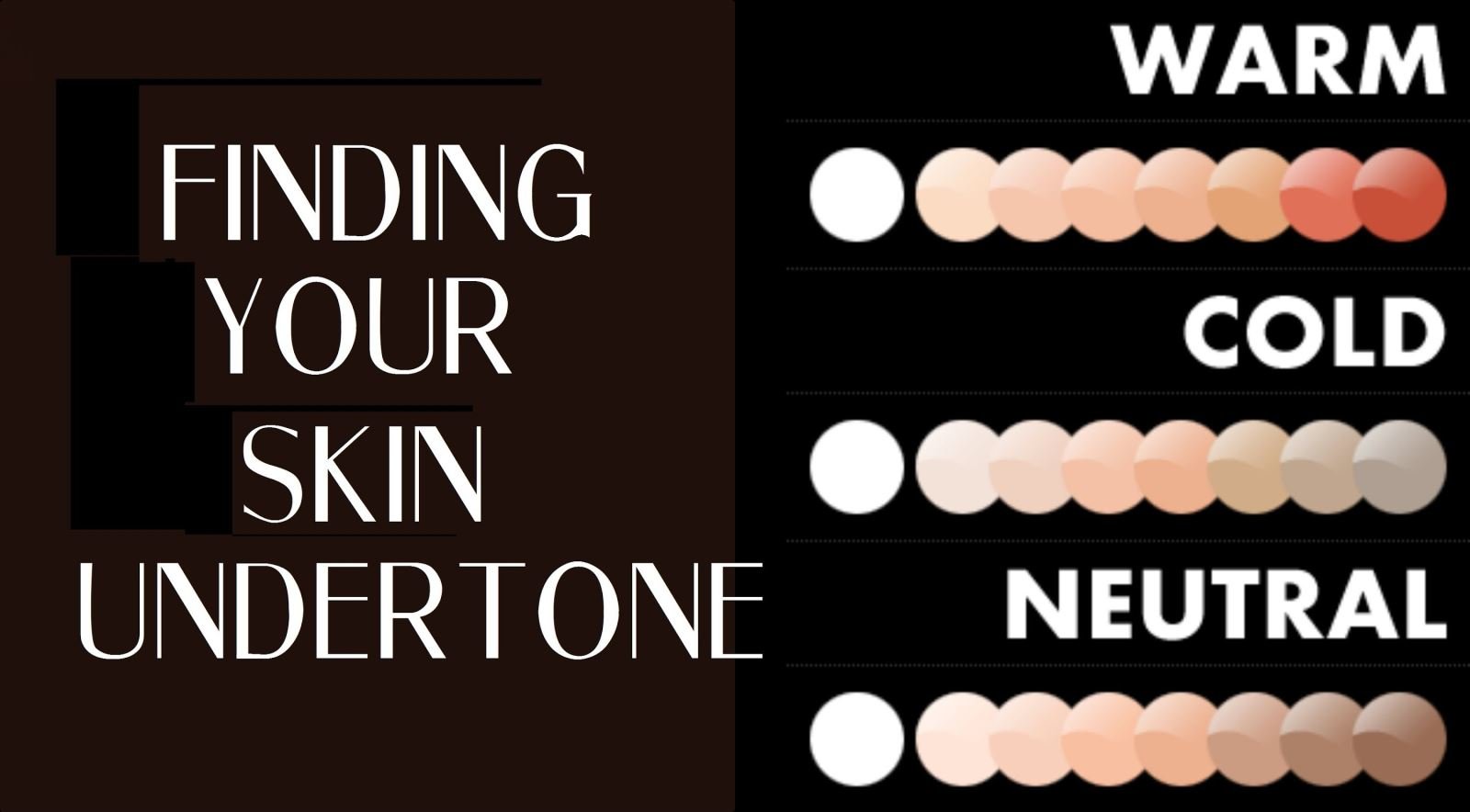 Undertone của da