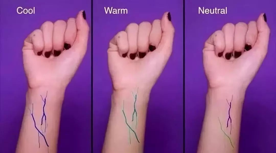 Cách xác định skintone và undertone của da